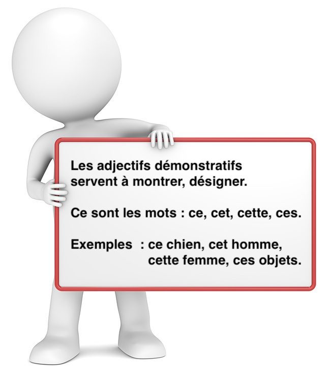 Les adjectifs démonstratifs : cours de grammaire sur le déterminant