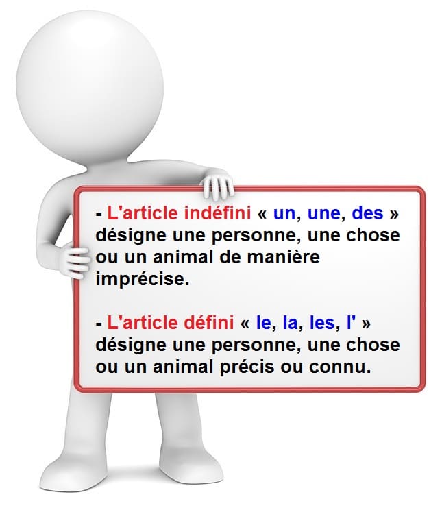 Les articles définis et les articles indéfinis