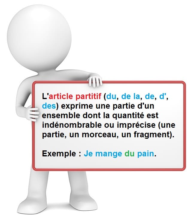 Les articles partitifs