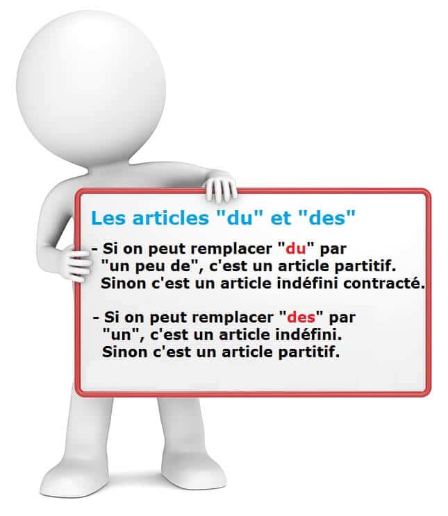 Les articles "du" et "des"