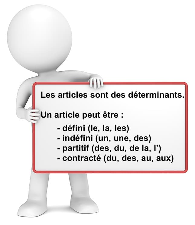 Les articles