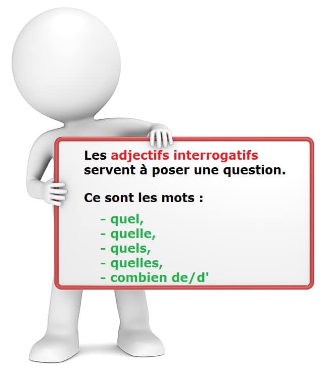 L'adjectif interrogatif