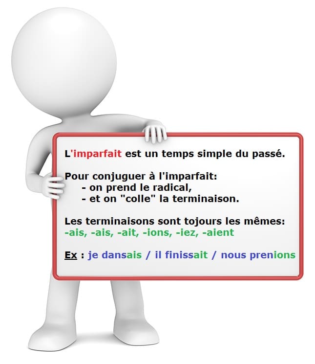 Resultado de imagen de imparfait de l'indicatif en français