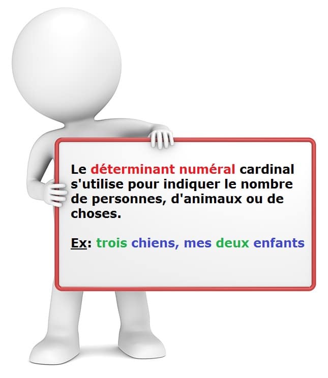 Cours de français : les déterminants numéraux cardinaux (un, deux, trois, dix, cent, mille...)