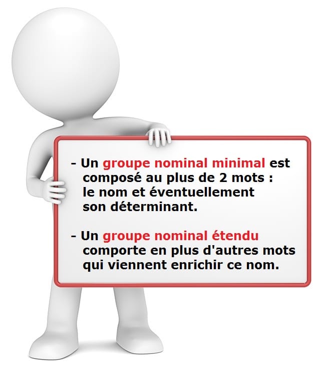 Leçon de grammaire français : les groupes nominaux minimaux et étendus
