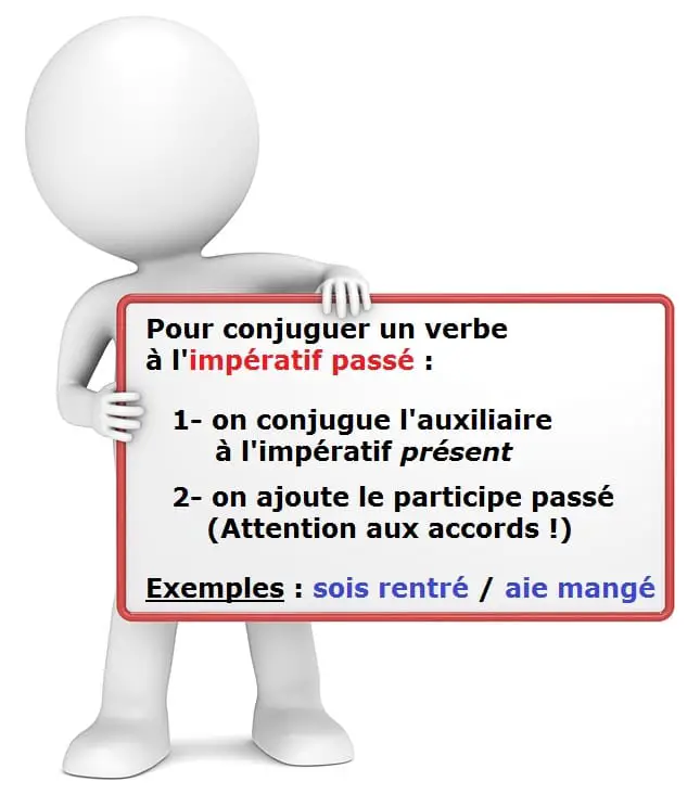 Leçon de français pour apprendre à conjuguer les verbes à l'impératif passé