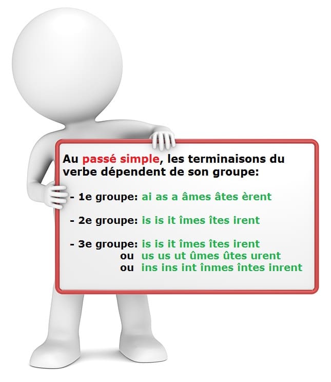 Apprendre à conjuguer les verbes au passé simple en français