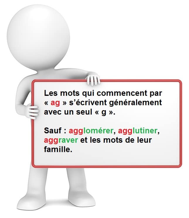 Leçon d'orthographe : écrire les mots commençant avec les lettres ag