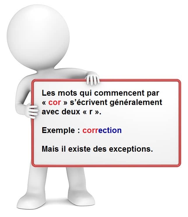 Leçon d'orthographe : écrire les mots qui commencent par COR