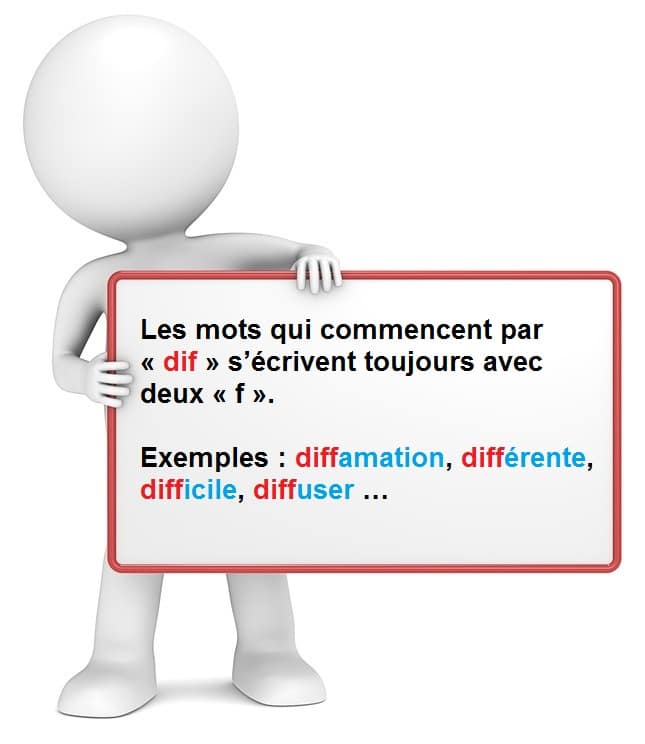 Leçon d'orthographe : écrire les mots qui commencent par DIF