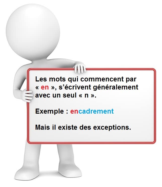 Leçon d'orthographe : écrire les mots finissant avec les lettres En