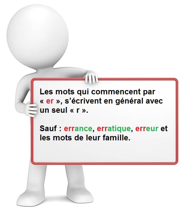 Leçon d'orthographe : écrire les mots commençant avec les lettres er