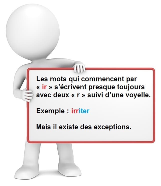 Leçon d'orthographe : écrire les mots commençant avec les lettres ir