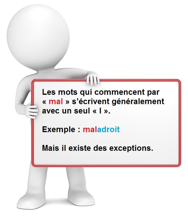 Leçon d'orthographe : les mots qui commencent par MAL