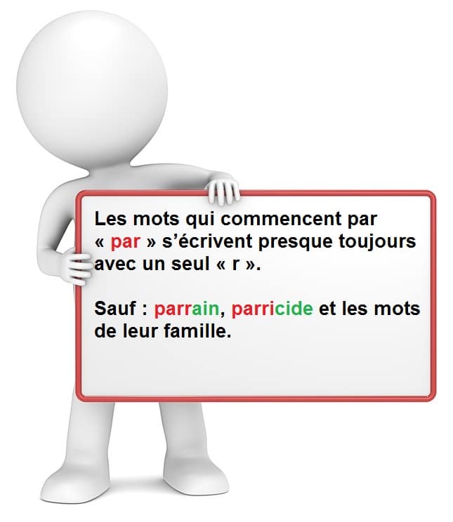 Leçon d'orthographe : écrire les mots commençant avec les lettres par