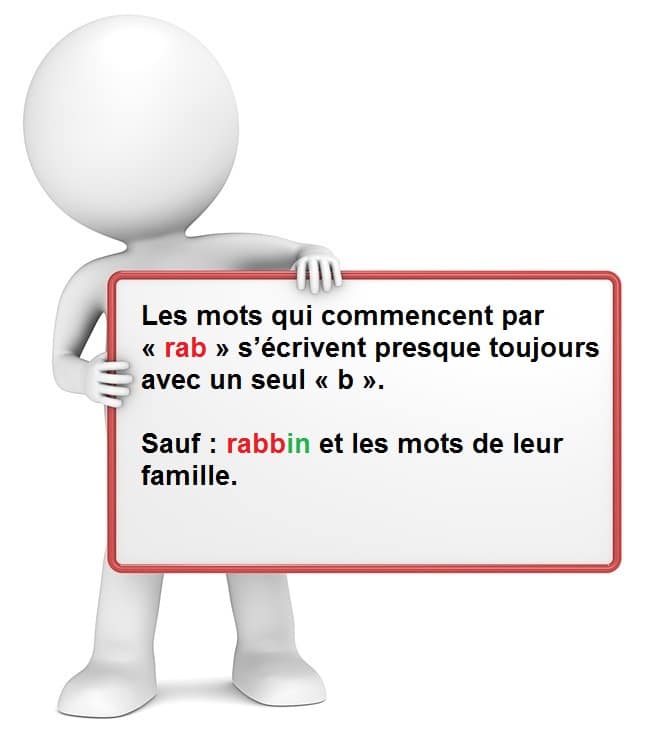 Leçon d'orthographe : écrire les mots commençant avec les lettres rab