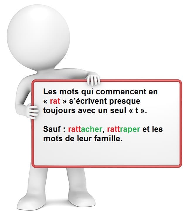 Leçon d'orthographe : écrire les mots finissant avec les lettres rat