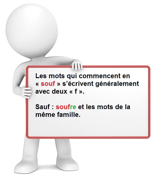 Leçon d'orthographe : écrire les mots commencant avec les lettres souf