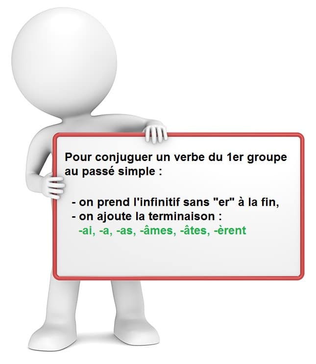 Leçon de conjugaison : apprendre à conjuguer un verbe du 1er groupe au passé simple de l'indicatif