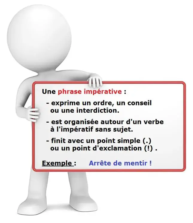 La Phrase Imperative