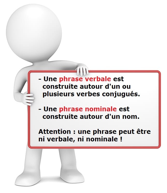 Leçon de grammaire: apprendre à distinguer les phrases verbales et les phrases nominales