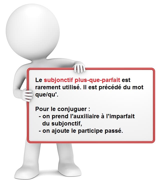 Leçon de conjugaison: les verbes au plus-que-parfait du subjonctif