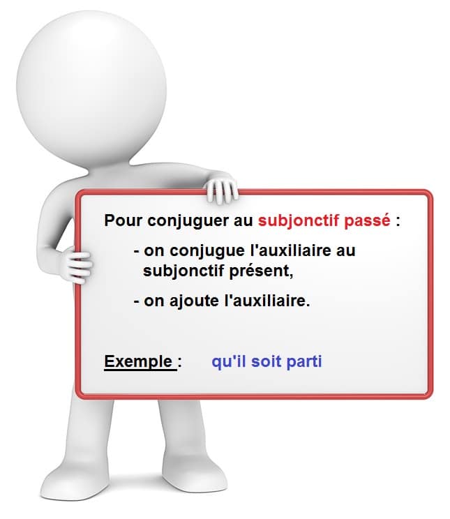 Leçon de conjugaison : apprendre à conjuguer un verbe au passé du subjonctif