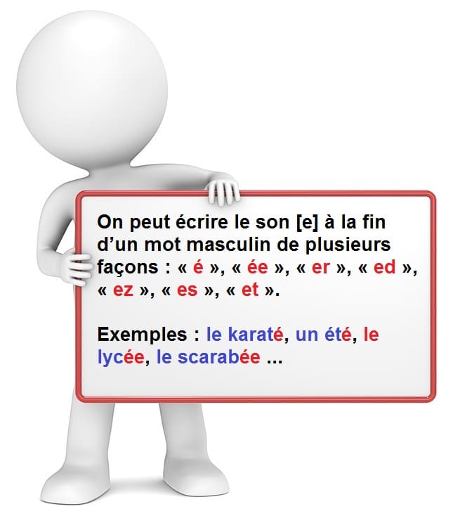 Leçon d'orthographe : écrire les mots masculins finissant avec les lettres é ou ée