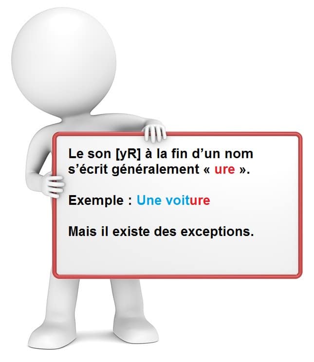 Leçon d'orthographe : écrire les mots finissant avec les lettres ur ou ure 