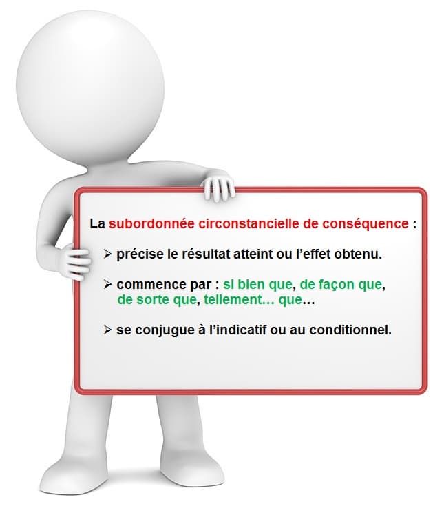 Leçon de grammaire pour distinguer les propositions subordonnées circonstancielles de conséquence.