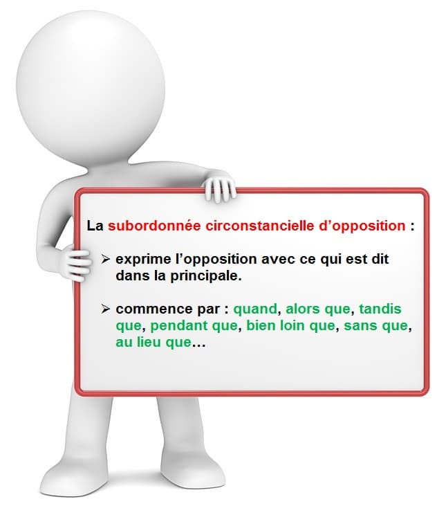 Leçon de grammaire pour distinguer les subordonnées circonstancielles d’opposition.