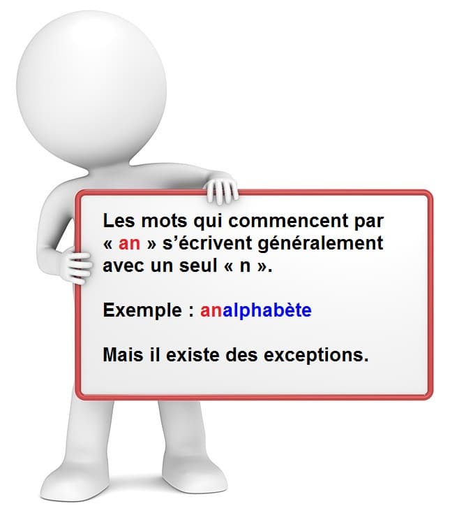 Leçon d'orthographe : écrire les mots qui commencent par AN