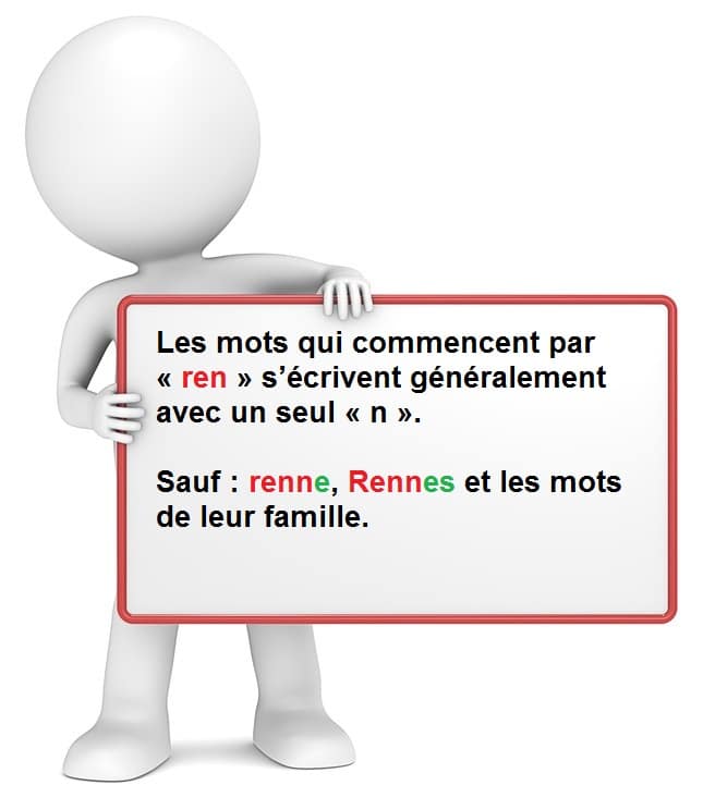 Leçon d'orthographe : écrire les mots commençant avec les lettres ren