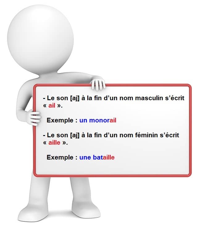 Leçon d'orthographe : écrire les mots finissant avec les lettres ail ou aille 