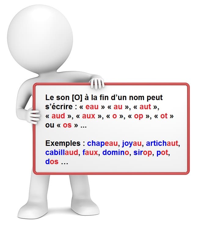 Leçon d'orthographe : écrire les mots finissant avec les lettres eau, o, au