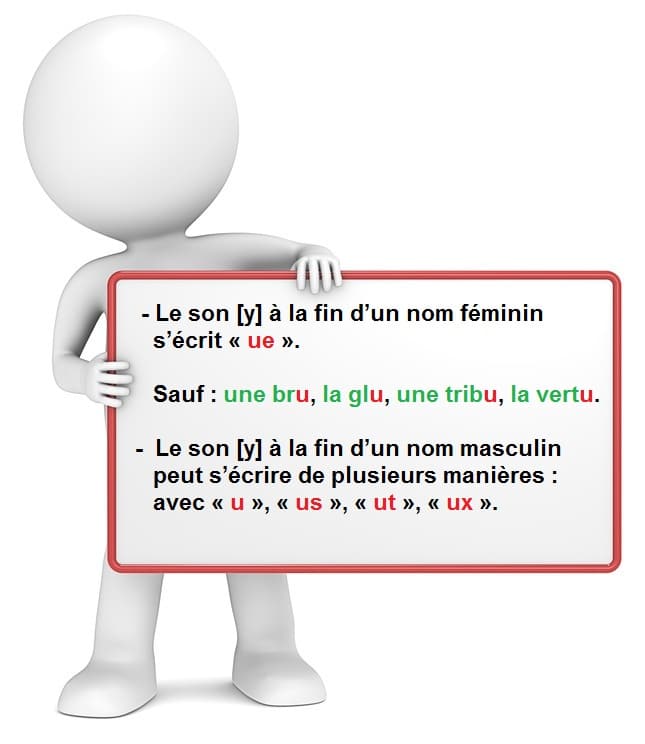 Leçon d'orthographe : écrire les mots finissant avec les lettres u et ue