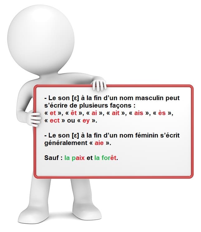 Leçon d'orthographe : écrire les mots finissant avec les lettres et