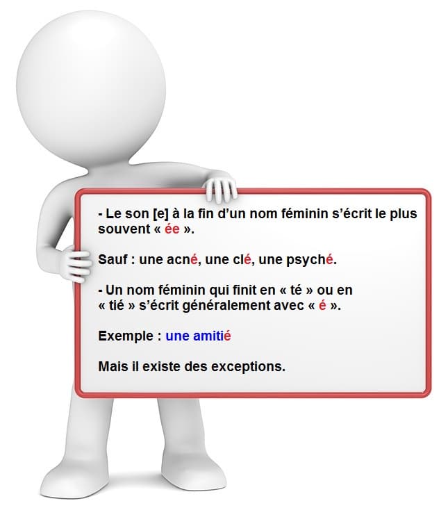 Leçon d'orthographe : écrire les mots finissant avec les lettres é ou ée