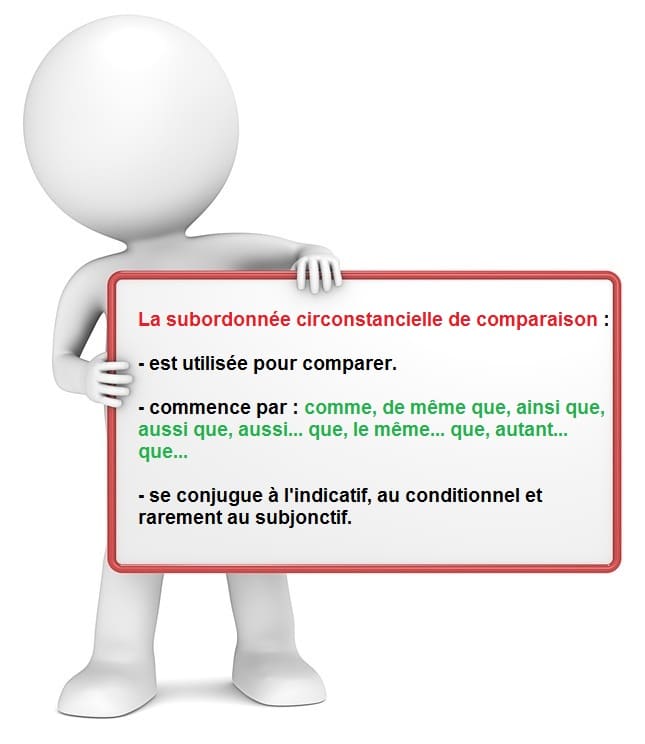 La proposition subordonnée circonstancielle de comparaison. Leçon de français.