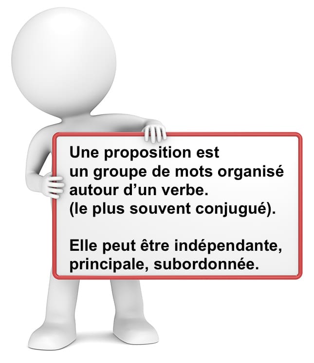 Les propositions