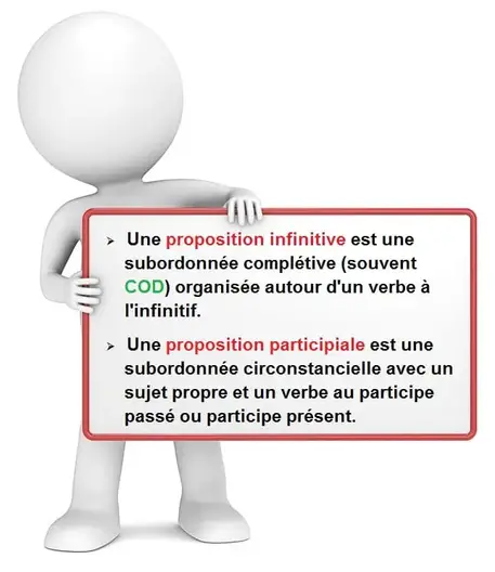 La proposition infinitive et la proposition participiale.