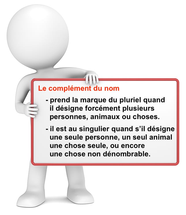 Accorder les compléments du nom au singulier ou au pluriel