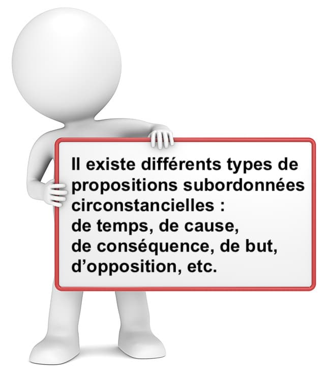 Les propositions subordonnées circonstancielles