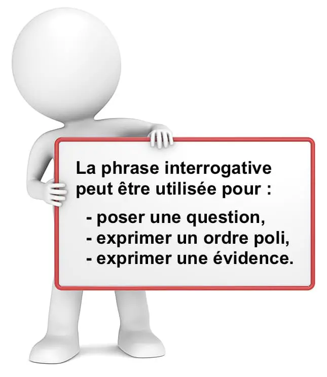 Emplois de la phrase interrogative