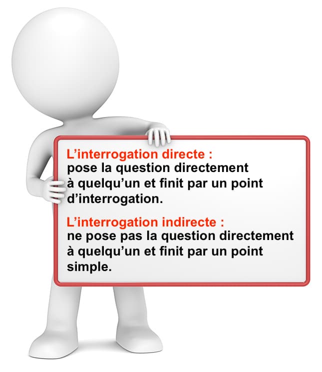 L'interrogation directe et l'interrogation indirecte