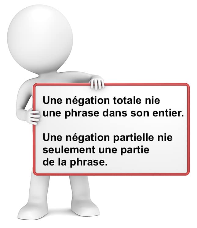 La négation totale et la négation partielle