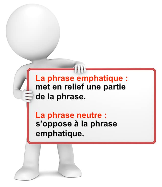 La phrase emphatique et la phrase neutre