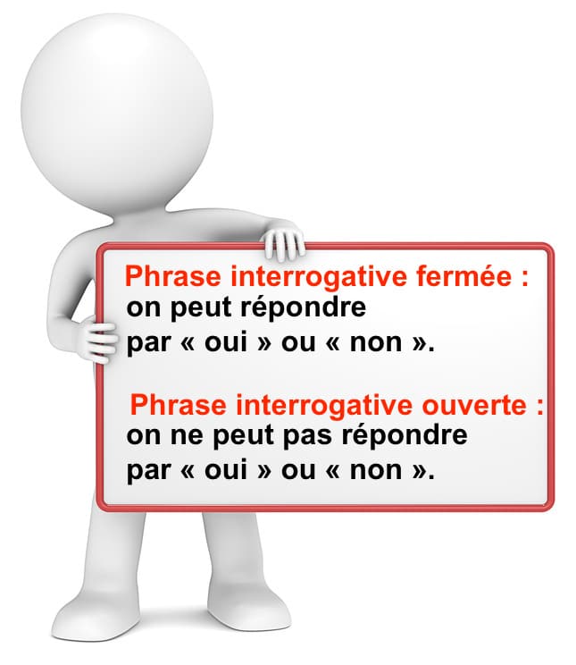 La phrase interrogative ouverte et la phrase interrogative fermée