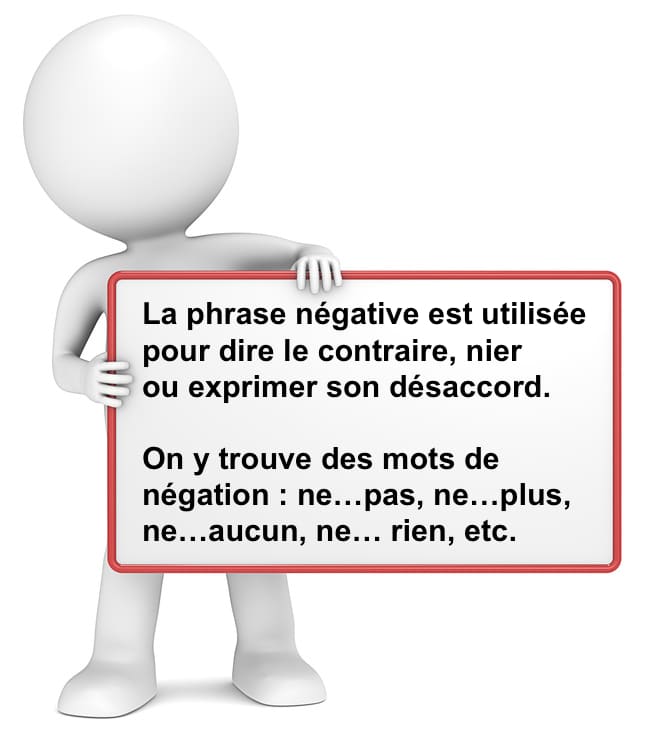 La phrase négative