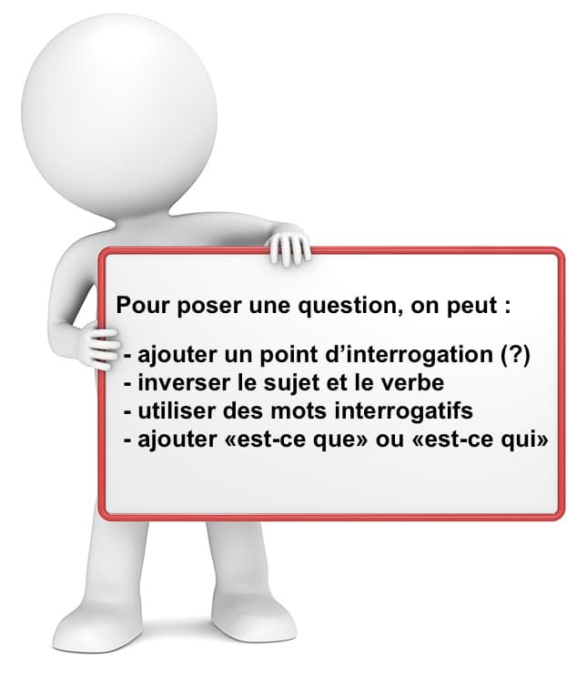 Poser des questions en français